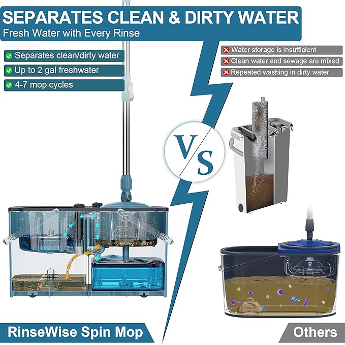 Mops and Buckets for Floor Cleaning, 360 Spin Mop and Bucket with Separates Dirty and Clean Water,4-Chamber Mop Bucket with Wringer Set for Home with 10 Replacement Mop Heads,4X Wheel