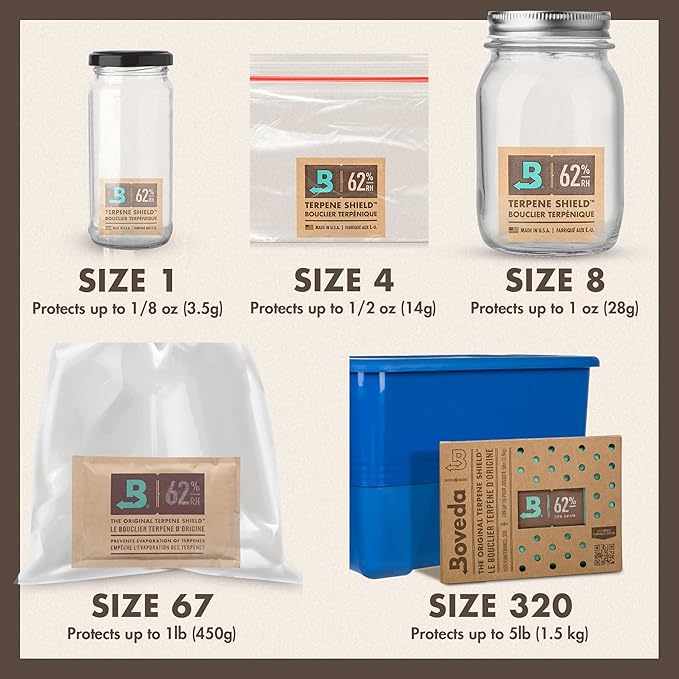 Boveda 62% Two-Way Humidity Control Packs for Storing 1 lb – Size 67 – 12 Pack – Moisture Absorbers for Storage Containers – Humidifier Packs – Individually Wrapped Hydration Packets