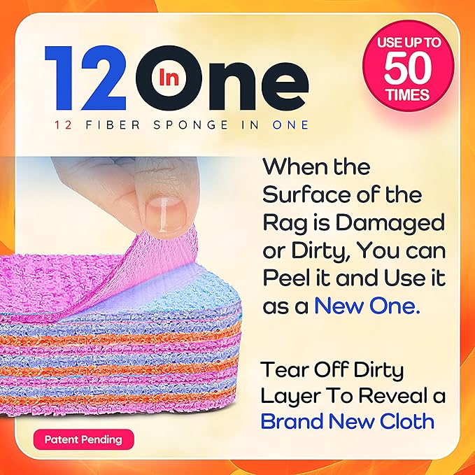 Magical Fiber Stain Remover- Use as Spot Remover- No Dry Cleaning Food, Grease, Coffee Off Laundry, Tea, Fabric, Pet Stains, Stain Remover Sponge Clothes, Carpet, Sofa, Mattress & Upholstery (1 Pack)