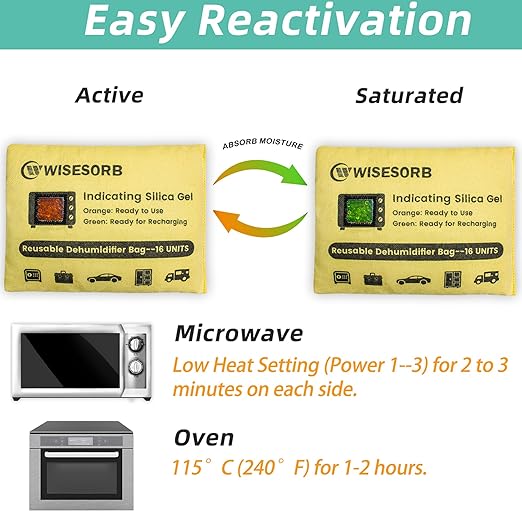 Rechargeable Gun Safe Dehumidifier, 4 Packs 8U Indicating Desiccant Packs with Transparent Window for Storage Reusable Silica Gel Packets Moisture Absorbers Safe Dehumidifier