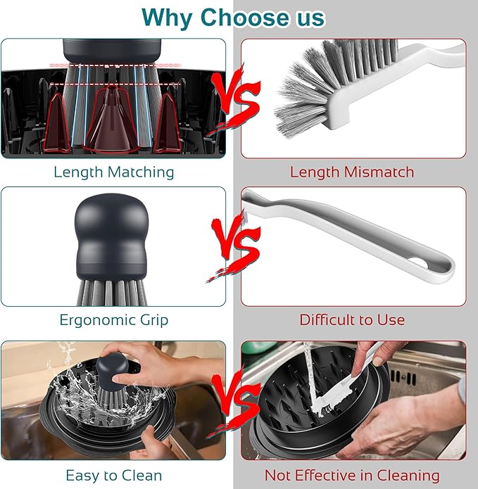 Mini Dish Brush for Cleaning Chicken Shredder, Palm Brush Dish Scrubber with Ergonomic Grip, Kitchen Brush for Washing Dishes, Pans, Pots, Sink, 1 Pack(Gray)