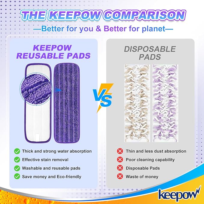 KEEPOW Reusable Power Mop Refill Pads for Swiffer Power Mop, Powermop Mopping Pad Refills for Wood Floor Cleaning, Machine Washable Microfiber Mop Pads for Wet and Dry Use, 2 Pack