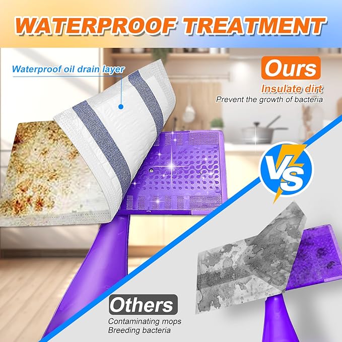 Microfiber Floor Mop Pads 36 Count Compatible with Swiffer WetJet for Wet & Dry Use, Disposable or Reusable Mops Head Replacement, All Purpose Multi Surface Hardwood Pad Refill