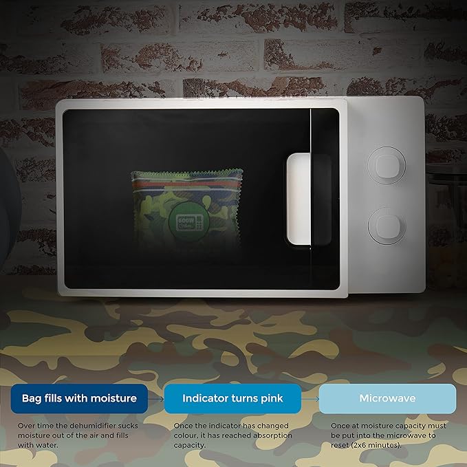Gun Safe Dehumidifier Camouflage - Rechargeable Desiccant Dehumidifier Bags - Reusable & Absorbs Moisture & Humidity - 1x Pack