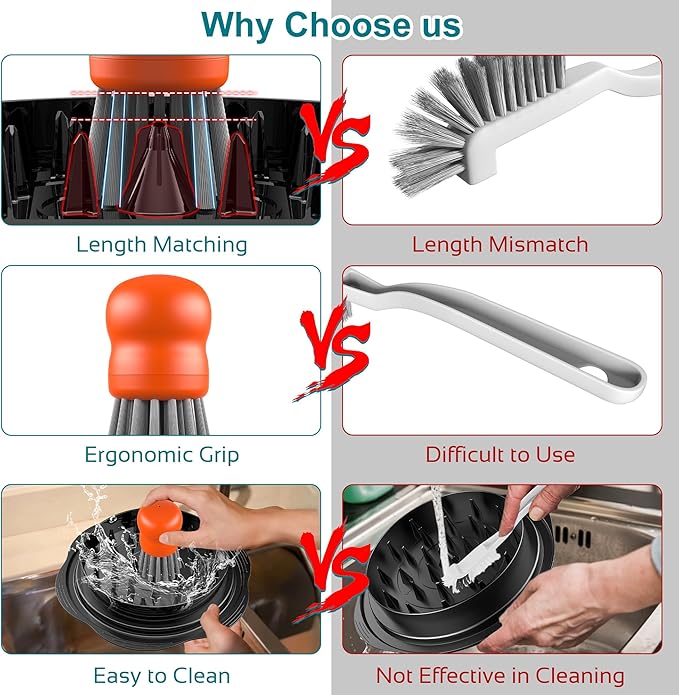 Mini Dish Brush for Cleaning Chicken Shredder, Palm Brush Dish Scrubber with Ergonomic Grip, Kitchen Brush for Washing Dishes, Pans, Pots, Sink, 1 Pack (Orange)