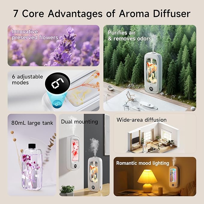 Smart Fragrance Diffuser - Luxury Air Freshener for Home with Real Flowers, 3 Essential Oil Scents, Waterless Aroma Diffuser for Large Spaces, 4 Speed Adjustable Air Diffuser for Office & Bedroom