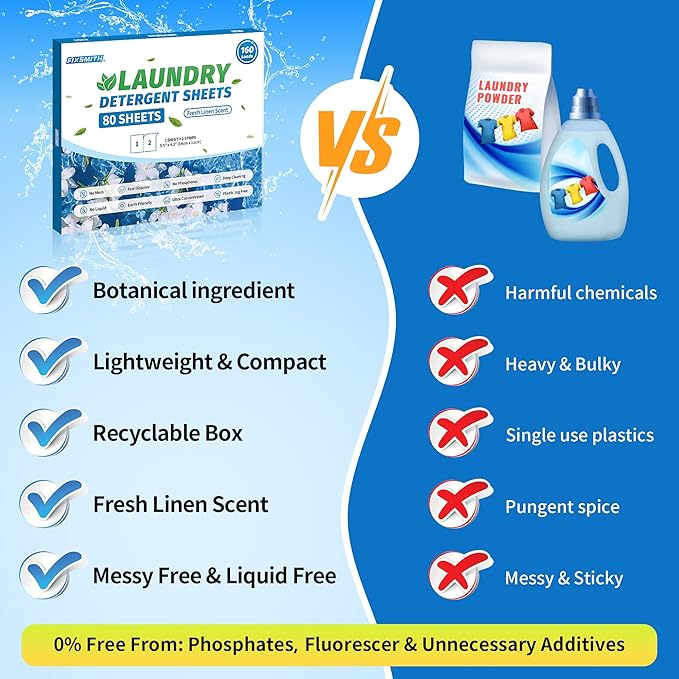 FIXSMITH Laundry Detergent Sheets - 160 Loads (80 Sheets) Fresh Linen Scent - Hypoallergenic,Eco Friendly Laundry Detergent Strips Ultra-Concentrated Travel Detergent Sheets.Plastic-Free,Liquidless.