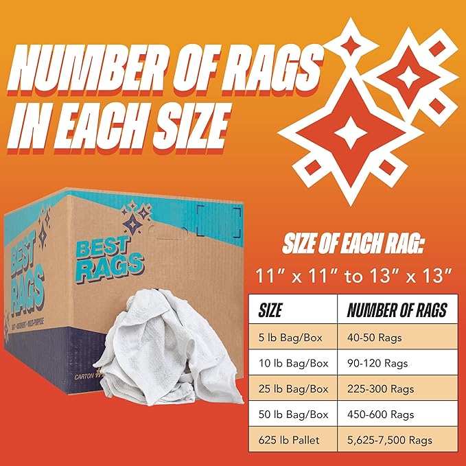 Arkwright W11 Terry Cloth Towels for Cleaning - Soft Cotton Blend Washable Multi-Purpose Bar Mop, Absorbent & Quick Dry, Bag of Rags for Kitchen, Auto Shop, and Garage, 10 lb, White