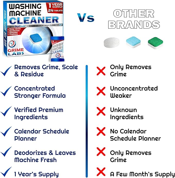 Washing Machine Cleaner Tablets - Penetrating Deep Clean Washer Cleaner Tablets For Front Loader And Top Load HE - Active Formula Tub Descaler Deodorizer