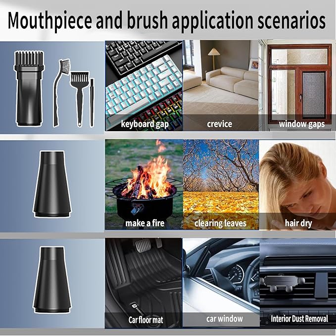 Electric Compressed Air Duster, Rechargeable Cordless Air Blower Jet Fan, Powerful 3 Gear Adjustable Portable Mini Dust Blower Dryer Cleaner for Keyboard, PC, Computer, Car, Home and Outdoor