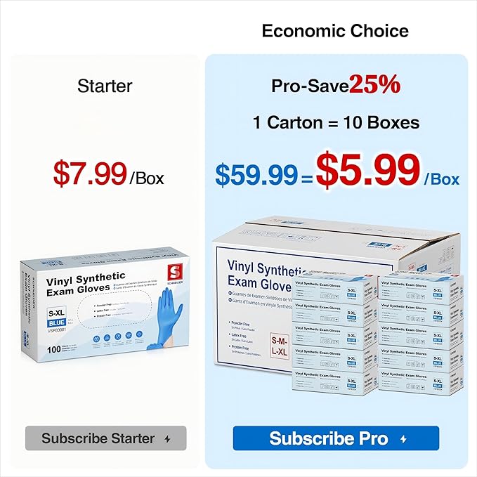Schneider Vinyl Synthetic Exam Gloves, 4 Mil, Latex Free Disposable Gloves for Medical, Cooking, Cleaning, and Food Prep