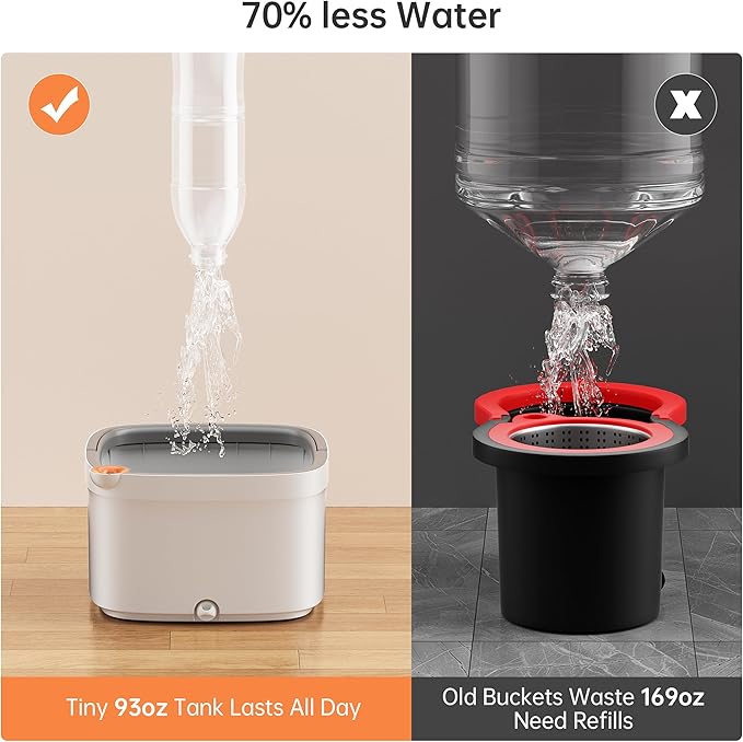 Spin Mop and Bucket Set with Self - Separation System, 360 - Degree Spinning Self - Wringing, Square Cleaning Mop and Bucket with Wringer, with Replaceable Mops (Light Grey - 2 Pads)