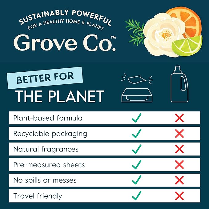 Grove Co. Laundry Detergent Sheets, Power Clean Dissolving Washer Sheets (2 Pack - 64 Loads) Tough Stain Remover, 100% Natural Lavender Blossom & Thyme Fragrance