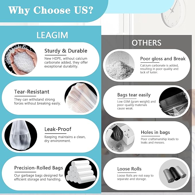 500 Count 5 Gallon Trash Bags, Strong Small Garbage Bags, Bathroom Trash Can Bin Liners, 4-6 Gallon Unscented White Wastebasket Liners for Kitchen Office Toilet and Bedroom