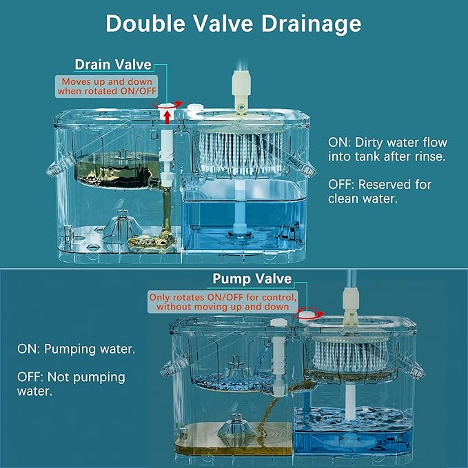 Mop and Bucket with Wringer Set for Home,4-Chamber Spin Mop and Bucket Separate Clean and Dirty Water,Hardwood Floor Mop Household Cleaning Tools with 10 Microfiber Replacement Head Refill