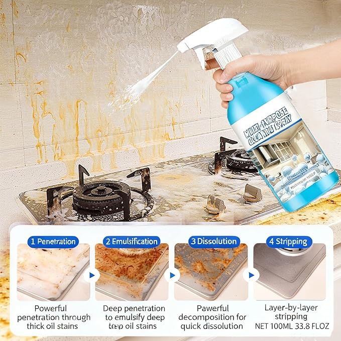 Spray Splash Cleaner, 2026 Upgraded Splash Spray All Purpose Cleaner, Multi-Purpose Handheld Degreaser, Foam Sprays Cleaners for Stove, Oven, Kitchenware (2)