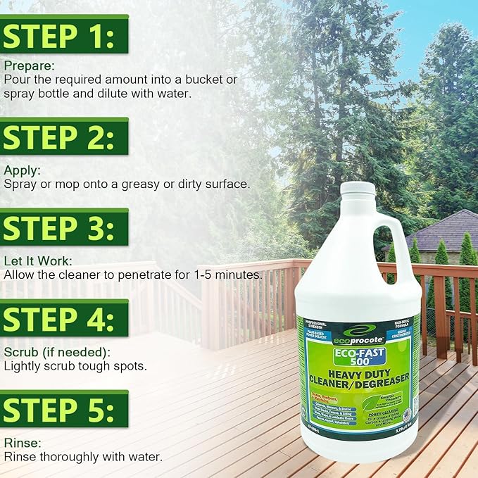EcoFast 500 New & Improved Heavy-Duty Degreaser Cleaner — Non-Toxic, Biodegradable Grease Stain Dissolver — Multi Use Concentrate for Kitchen, Automotive, Floor, Wood, Fabric, Driveway — 1 Gallon