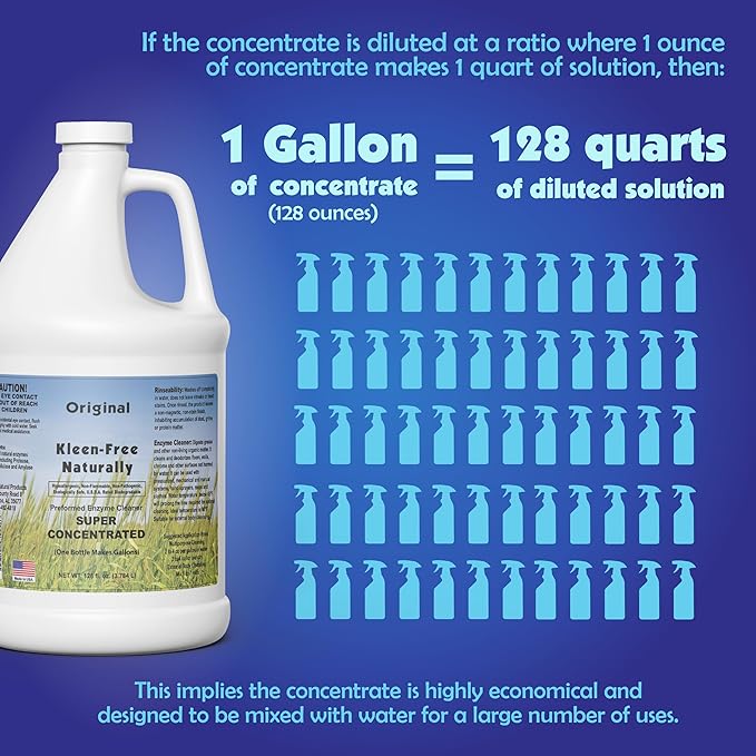 Naturally Preformed Enzyme Cleaner, Enzyme Solution, Multi-Purpose Cleaner, Laundry Additive and More - Concentrate - Original Scent - 128oz (1 Gallon)