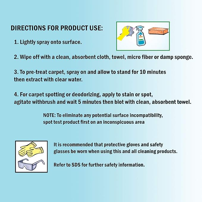 GreenFist Hydrogen Peroxide All Purpose (Glass, Carpet,Stain Remover) Cleaner (1 Quart, 32 oz - 6 PACK)