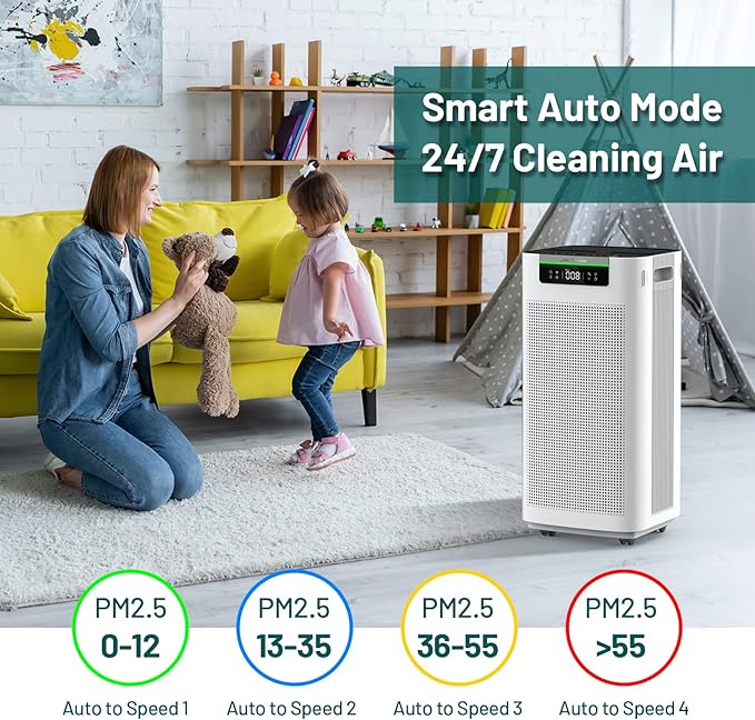 Jafända Air Purifier for Home Large Room 3800 ft², APP & Alexa, Ture HEPA Activated Carbon Air Filter, Smart HEPA Air Purifiers for Office Remove Dust Pollen Smoke Allergies Mold Odors Pet Dander VOCs