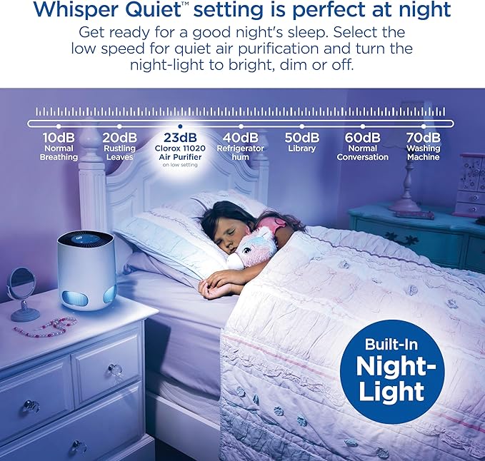 Clorox Air Purifiers for Bedroom Home, True HEPA Filter, Small Rooms Up to 200 Sq Ft, Removes 99.9% of Mold, Viruses, Wildfire Smoke, Allergens, Pet Allergies, Dust, AUTO Mode, Whisper Quiet