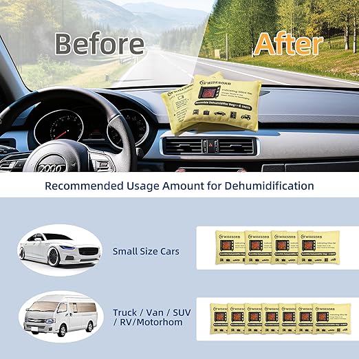 Rechargeable Gun Safe Dehumidifier, 6 Packs 4U Indicating Desiccant Packs with Transparent Window for Storage Reusable Silica Gel Packets Moisture Absorbers Safe Dehumidifier