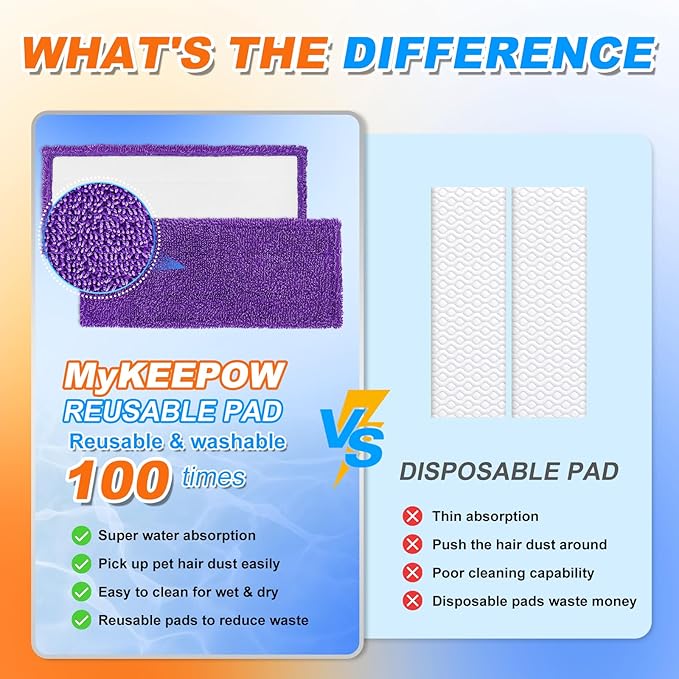 Reusable Power Mop Pads Compatible with Swiffer Power Mop, MyKEEPOW Power mop Refills Pads for Floor Cleaning, 5 Packs