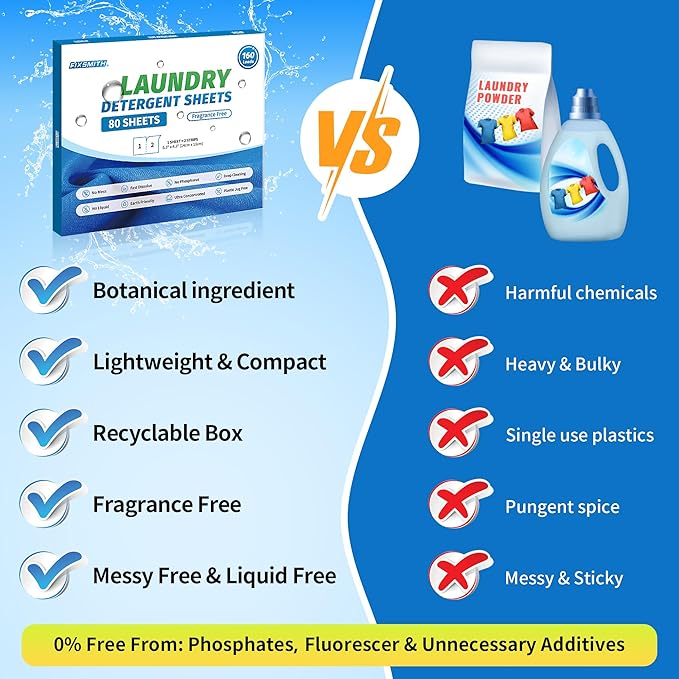 FIXSMITH Laundry Detergent Sheets - 160 Loads (80 Sheets) Fragrance Free - Hypoallergenic,Unscented,Eco Friendly Laundry Detergent Strips Concentrated Travel Detergent Sheets.Plastic-Free,Liquidless