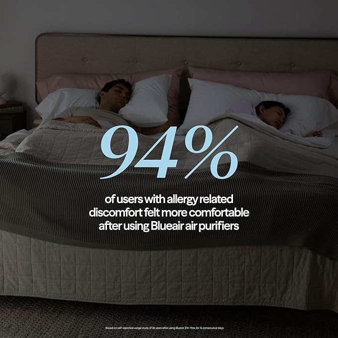 BLUEAIR Air Purifier for Small Room, Bedroom, Home, Cleans 926 sqft in one hour, HEPASilent Air Cleaner for Pets, Allergens, Virus, Dust, Mold, Smoke - Blue Pure 511i Max