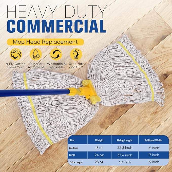 Matthew Cleaning Commercial Mop Head Replacement, 5 Inch Wide Headband, Looped End Cotton Blend String Wet Mops for Floor Cleaning, 24 oz Large, 6-Pack White