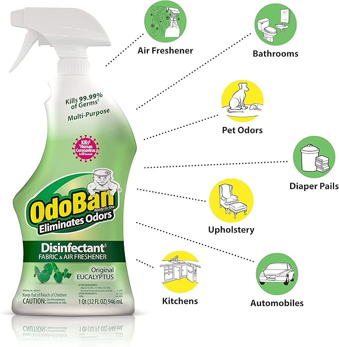 OdoBan Ready-to-Use Disinfectant and Odor Eliminator, 32 Ounce Spray Bottle, Original Eucalyptus Scent