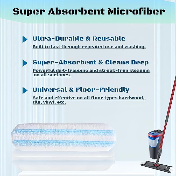 Microfiber Mop Pad Refills-5 Pack Washable Reusable Pads, Fits H2PRO Flat Mop