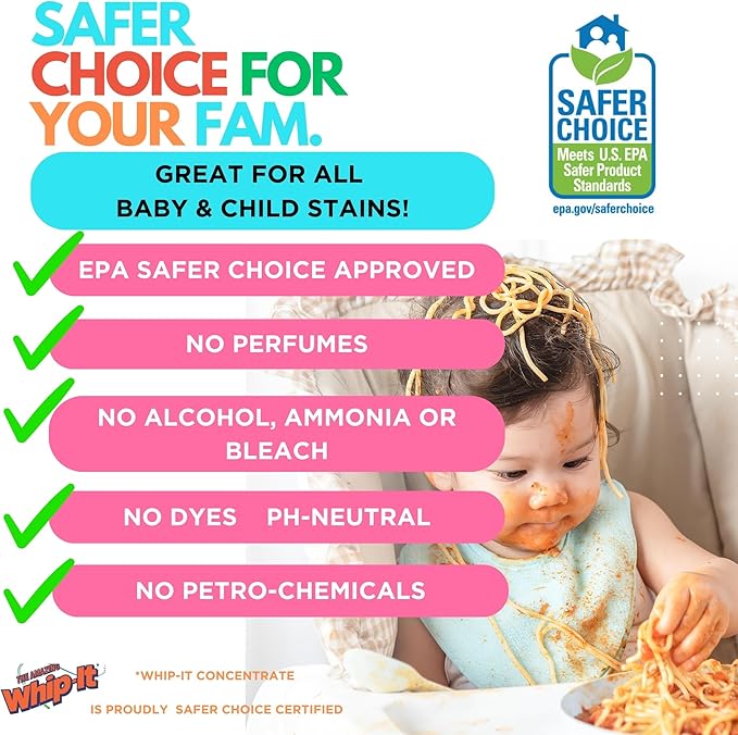 Whip-It Stain Remover and Concentrate Kit, 2-32oz Concentrates & 1-32 OZ Pro Spray Stain Remover, Makes 64 Bottles, Removes Coffee, Wine, Baby Stains, Pet Stains, Plant Based, Enzyme Cleaner, 500 Uses