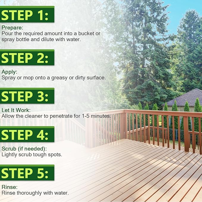 EcoFast 500 Heavy-Duty Degreaser Cleaner — Non-Toxic, Biodegradable Grease Stain Dissolver — All Purpose Degreaser Concentrate for Kitchen, Automotive, Floor, Wood, Fabric, Driveway, Grill — 55 Gallon