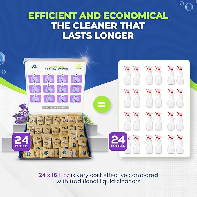 True Fresh All Purpose Cleaner Refill Tablets (24 Count) – Makes 384 fl oz, Effortless Cleaning Power For Multisurface Cleaning - Removes Tough Grimes, Stains and Acts as Degreaser