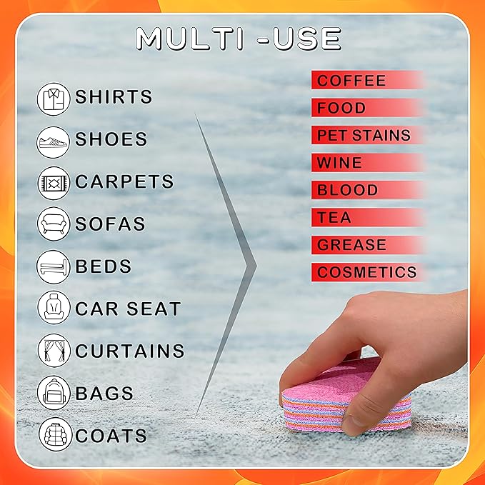 Magical Fiber Stain Remover- Use as Spot Remover- No Dry Cleaning Food, Grease, Coffee Off Laundry, Tea, Fabric, Pet Stains, Stain Remover Sponge Clothes, Carpet, Sofa, Mattress & Upholstery (1 Pack)