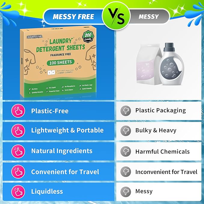 HOMERHYME Laundry Detergent Sheets - 200 Loads Unscented Travel Laundry Detergent, Eco Friendly & Hypoallergenic Cloth Washing Detergent Soap Sheets, Suitable for Sensitive Skin