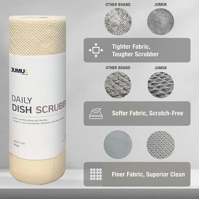 Daily Dish Scrubber Sheet Non-Scratch Household Disposable Cleaning Sponges | Recyclable, Eco-Friendly & Perfect for Kitchen, Home Cleaning and Outdoor Use (1, Beige)