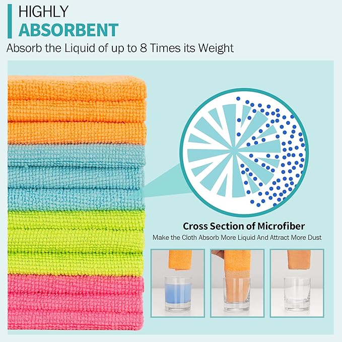 HOMERHYME Microfiber Cleaning Cloth, 12 Pack Cleaning Rags, 12" x 12" Microfiber Towel, Lint Free Non-Abrasive Dusting Cloth, Microfiber Towels for Cars Kitchen Garage House Office