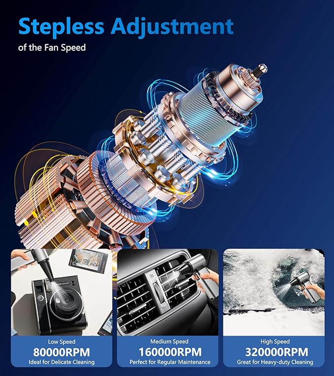 Jiaao 320000RPM Electric Air Duster, Stepless Adjustable Cordless Air Blower with Brushless Motor, 10000mAh Rechargeable Dust Cleaner for Computer/Keyboard/Car/Home/Outdoor, Replace Canned Air