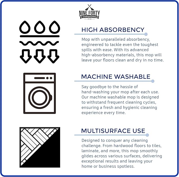 Nine Forty 12-Pack Industrial and Commercial-Grade Looped End Wet Mop Head Refill - Heavy Duty 20 Inch 4-Ply Premium Synthetic Yarn - for Optimal Absorption and Durability - Blue (12 Pack, Large)