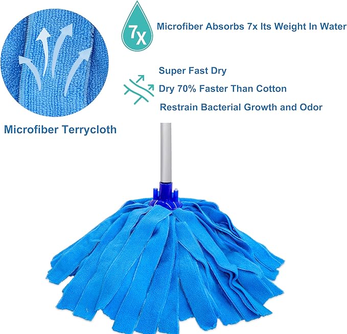 Mop, One Pole with Two Blue Microfiber Cloth Heads (1 Handle & 2 Mop Heads)
