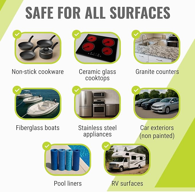 Wet-it! Skrubba 3-Pack Reusable Dish Scrubbers – Non-Scratch Scouring Pads for Kitchen & Household – Eco-Friendly, Dishwasher Safe Scrub Sponges for Dishes, Pots & Pans (Vogue)