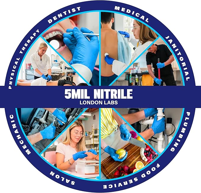Sky Blue 5 Mil Nitrile Exam Gloves Disposable Latex Free | Medical Rubber Gloves for Doctors, EMT, First Aid Kit, Food Service & Cleaning | Bulk Case of (1000 CT)