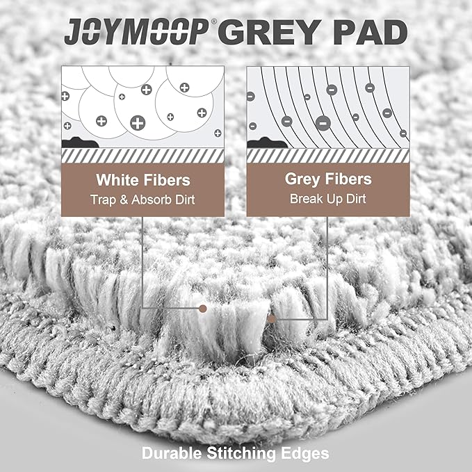 JOYMOOP Flat Mop Pads, Microfiber Mop Cleaning Pads, Washable Pads, Pads Replacement for Flat Mop or Mop Bucket Set, Pack of 4 Refills 13inch - Grey