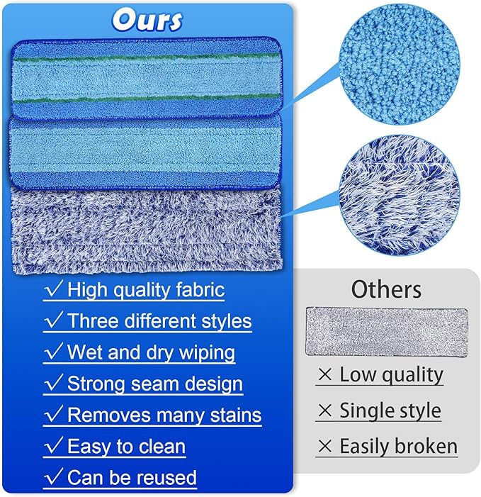 6 Pack Microfiber Cleaning Pads for Mop Hardwood Floor Cleaner Mop Replacement,Deep Microfiber Cleaning Pad Dusting Pad Wet Mop Dry Dust Mop Cleaner (Light Blue)