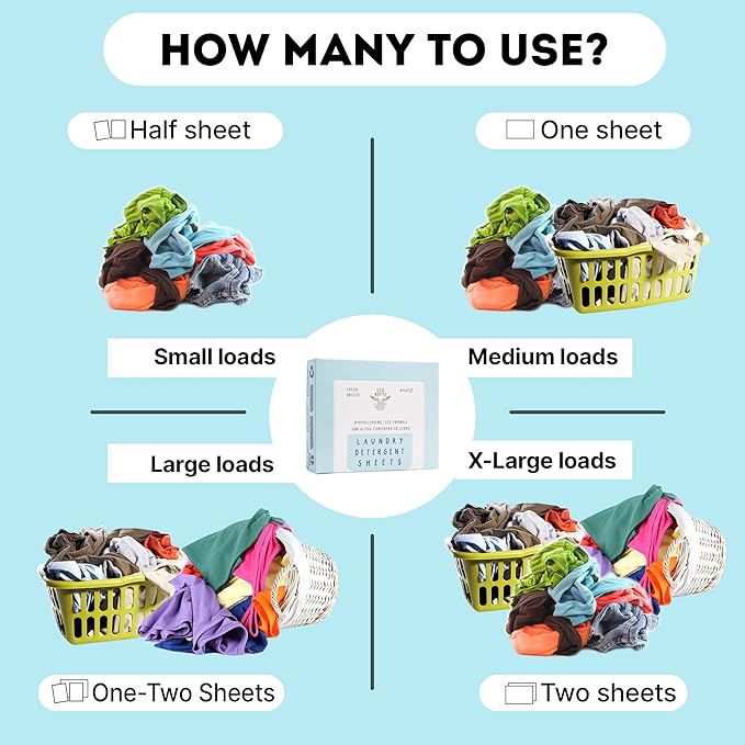 Eco Roots Laundry Detergent Sheets – 64 Loads Eco-Friendly Fresh Breeze Laundry Sheets, Travel Size, Biodegradable & Hypoallergenic – Zero-Waste Detergent Alternative