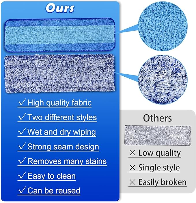 6 Pack Microfiber Cleaning Pads for Mop Hardwood Floor Cleaner Mop Replacement,Deep Microfiber Cleaning Pad Dusting Pad Wet Mop Dry Dust Mop Cleaner (Blue)