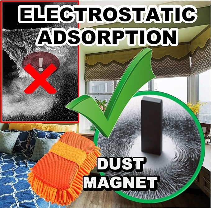 Electrostatic Hand Duster for Fast Cleaning Sensitive Surface, Non Feather Type, No Dust Fly, Desk Car Dust Brush, with Modified Washable Chenille Microfiber