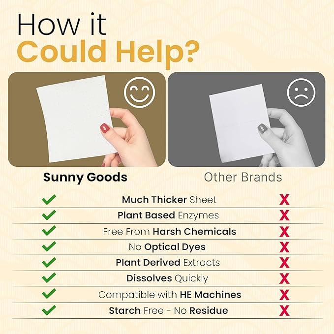 Laundry Detergent Sheets with Plant Powered Stain-Fighting Enzymes - 60 Loads - Concentrated Liquidless Laundry Soap Sheets - Home and Travel Laundry Detergent - Unscented